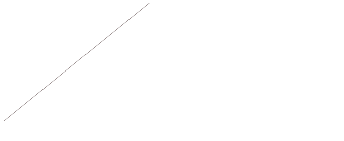 ワインをもっと愉しく